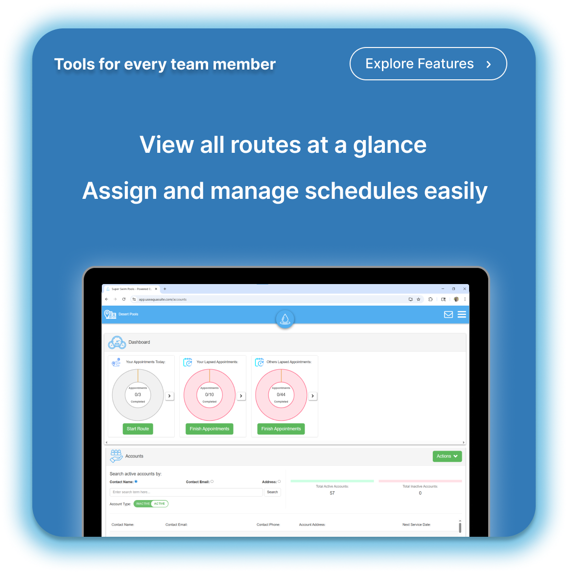 AquaSuite dashboard showing simplified route overview for admins and technicians